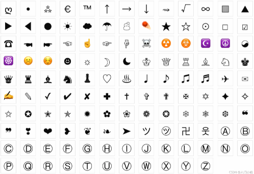 常用特殊符号大全