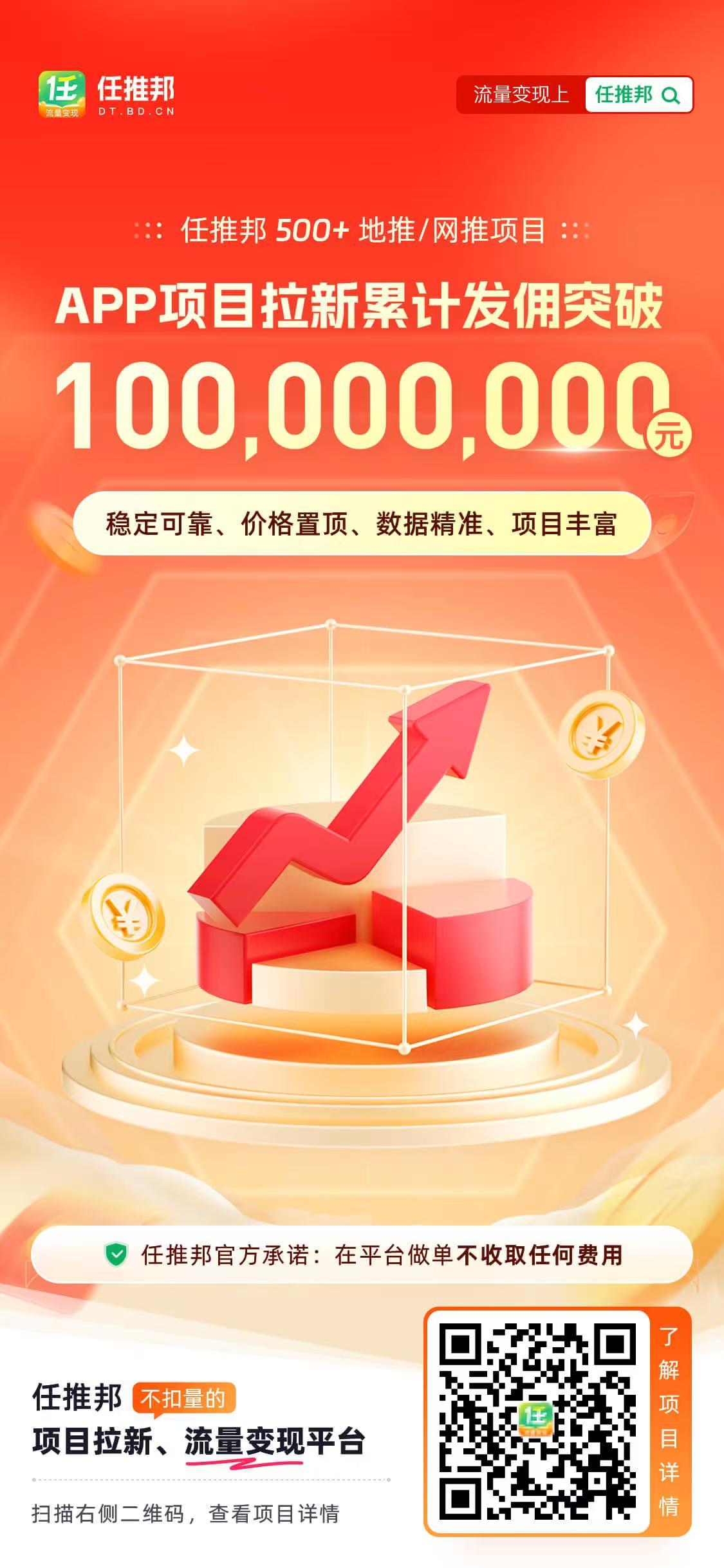 2025年非常适合普通人的副业项目,手把手教你玩转网盘拉新