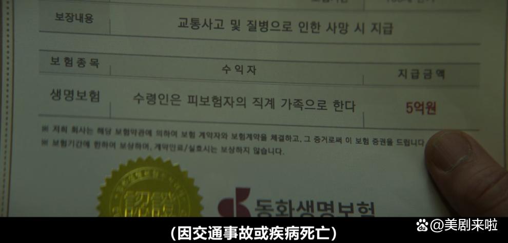 一口气刷完6集,Netflix又一部爽剧爆了
