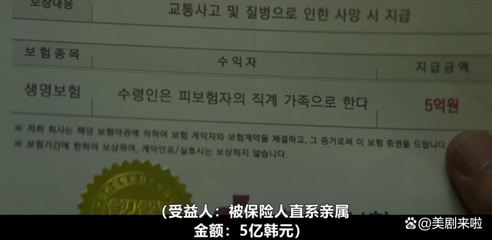 一口气刷完6集,Netflix又一部爽剧爆了