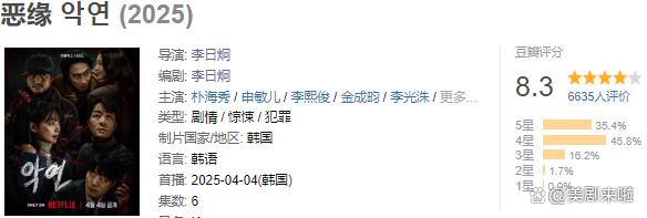 一口气刷完6集,Netflix又一部爽剧爆了