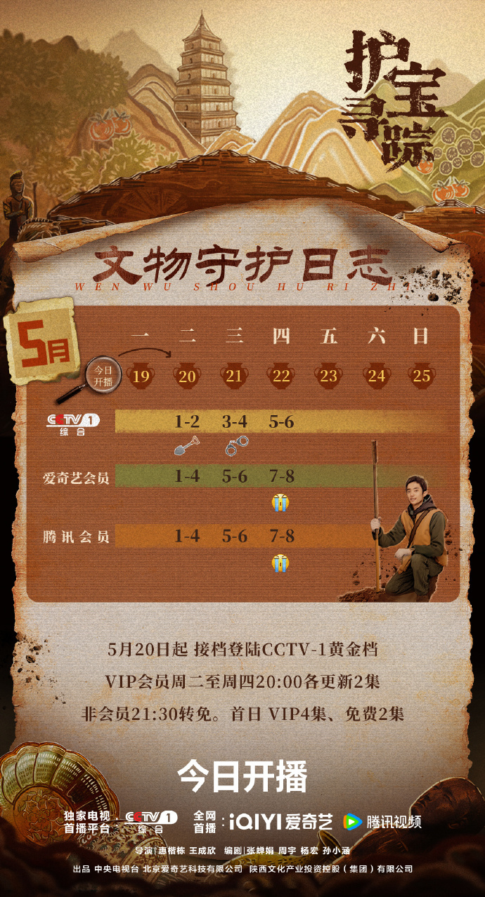 国产剧《护宝寻踪》追剧日历