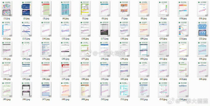 工作计划表、总结表、日月周报表，150种模板